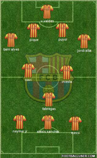 F.C. Barcelona Formation 2014