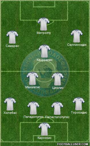Greece Formation 2014