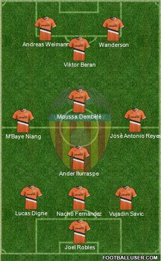 Valencia C.F., S.A.D. Formation 2014