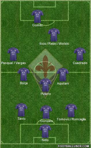 Fiorentina Formation 2014
