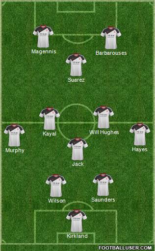 Aberdeen Formation 2014