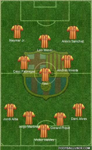 F.C. Barcelona Formation 2014