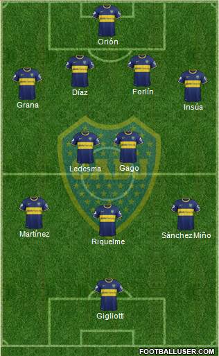 Boca Juniors Formation 2014