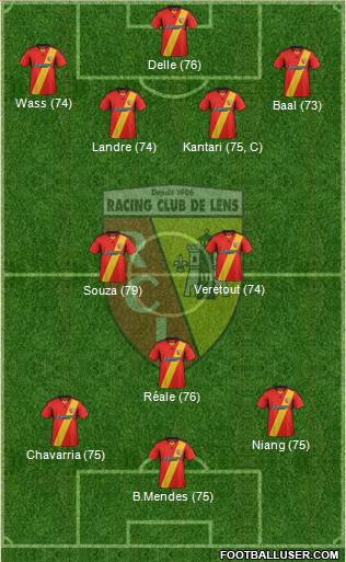 Racing Club de Lens Formation 2014