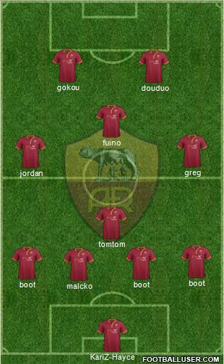 AS Roma Formation 2014