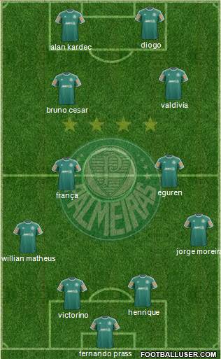 SE Palmeiras Formation 2014