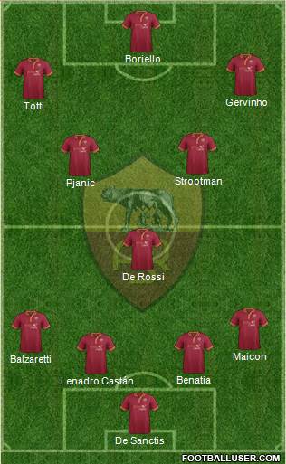 AS Roma Formation 2014
