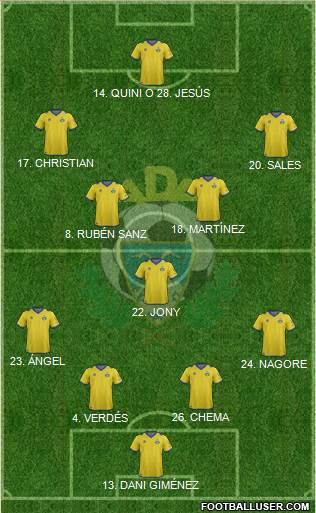 A.D. Alcorcón Formation 2014