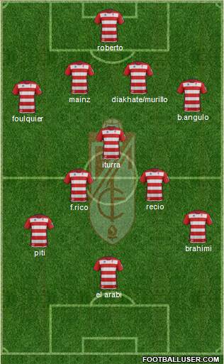 Granada C.F. Formation 2014