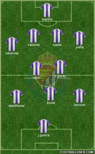 R. Valladolid C.F., S.A.D. Formation 2014