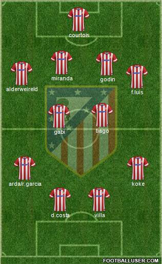 C. Atlético Madrid S.A.D. Formation 2014
