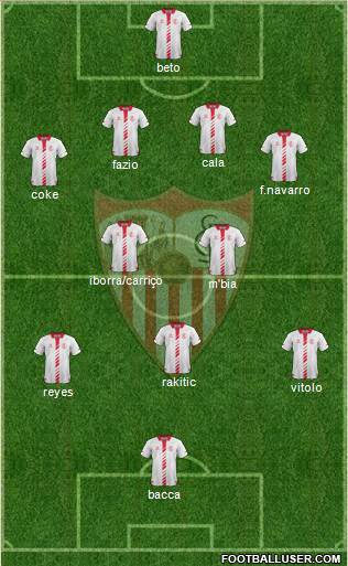 Sevilla F.C., S.A.D. Formation 2014