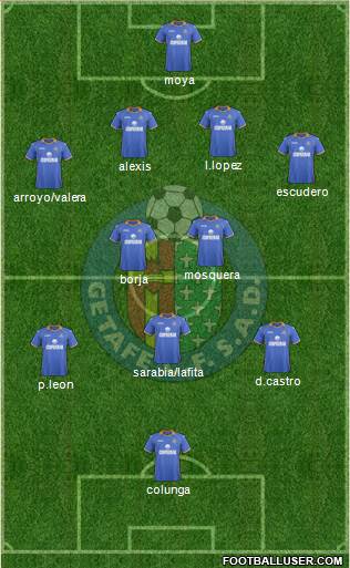Getafe C.F., S.A.D. Formation 2014