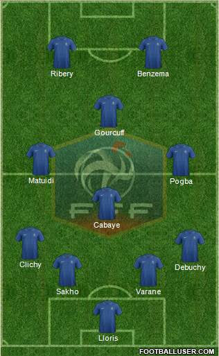 France Formation 2014