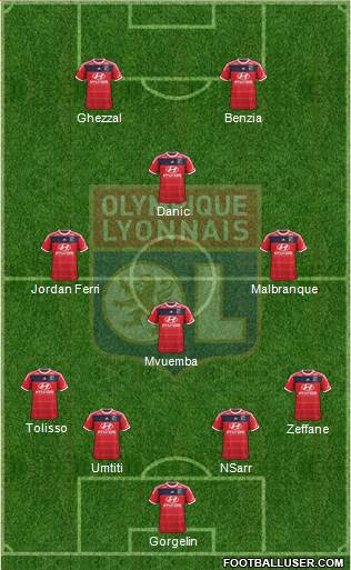 Olympique Lyonnais Formation 2014