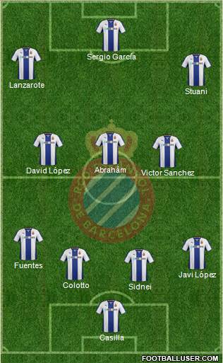 R.C.D. Espanyol de Barcelona S.A.D. Formation 2014