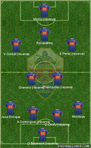 Elche C.F., S.A.D. Formation 2014