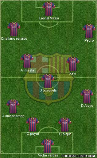 F.C. Barcelona Formation 2014