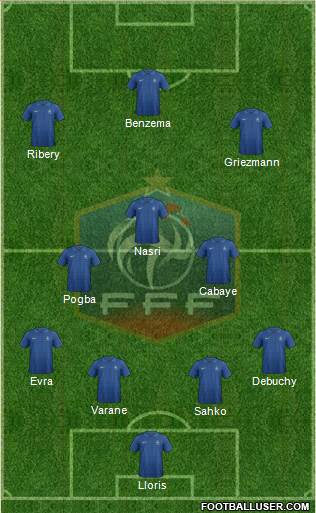 France Formation 2014