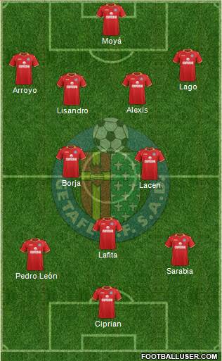 Getafe C.F., S.A.D. Formation 2014