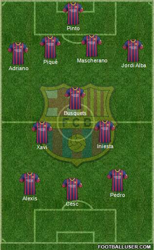 F.C. Barcelona Formation 2014