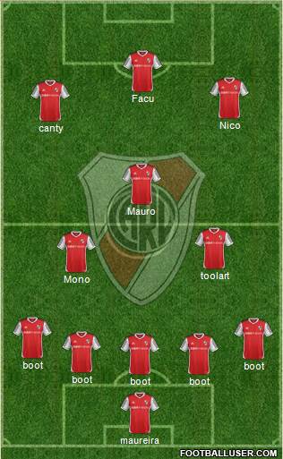 River Plate Formation 2014