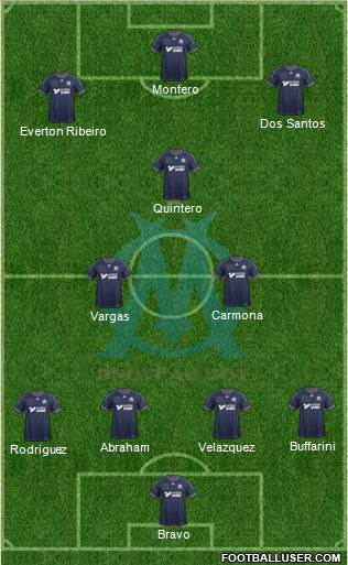 Olympique de Marseille Formation 2014