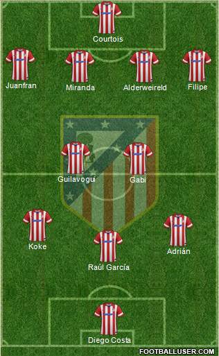 C. Atlético Madrid S.A.D. Formation 2014