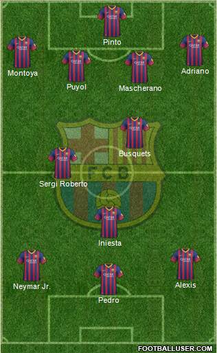 F.C. Barcelona Formation 2014