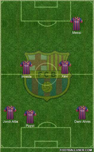 F.C. Barcelona Formation 2014