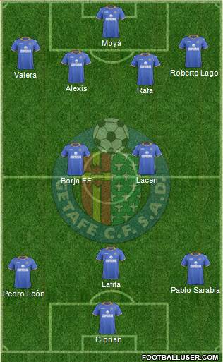 Getafe C.F., S.A.D. Formation 2014