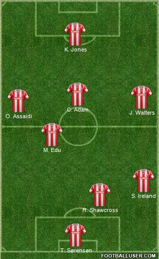 Stoke City Formation 2014