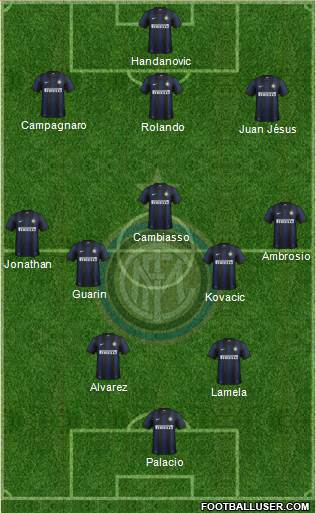 F.C. Internazionale Formation 2014