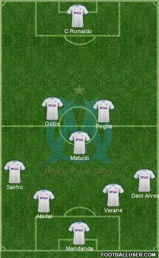 Olympique de Marseille Formation 2014