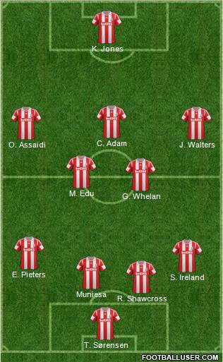 Stoke City Formation 2014