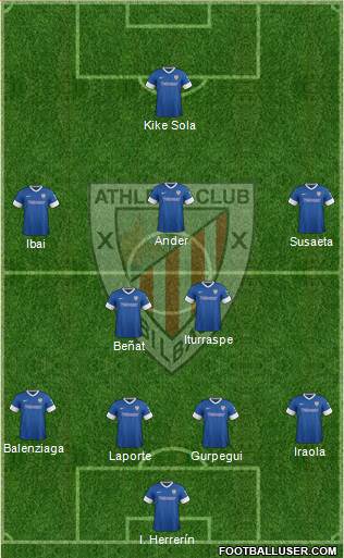 Athletic Club Formation 2014