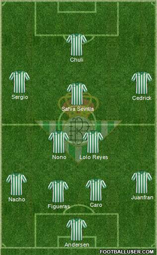 Real Betis B., S.A.D. Formation 2014