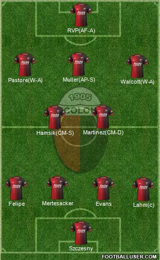 Colón de Santa Fe Formation 2014