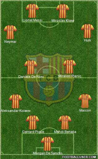 F.C. Barcelona Formation 2014