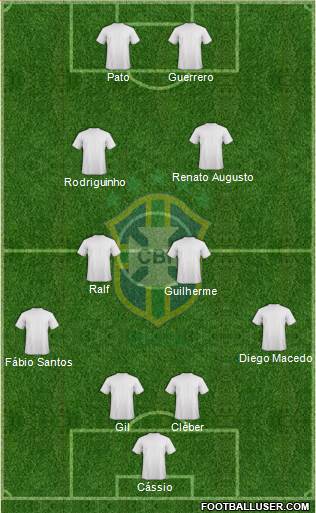 Brazil Formation 2014