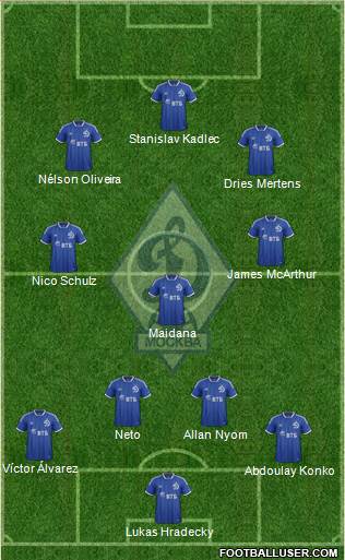 Dinamo Moscow Formation 2014