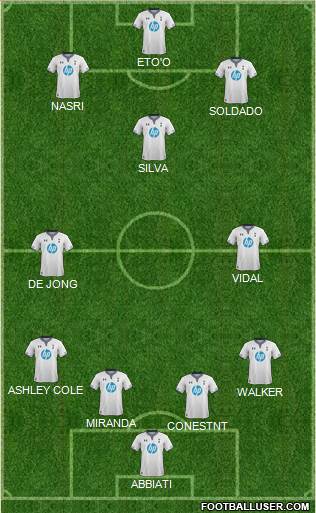 Tottenham Hotspur Formation 2014