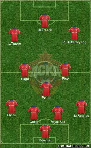 CSKA Moscow Formation 2014