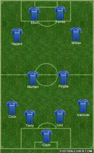Chelsea Formation 2014