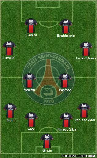Paris Saint-Germain Formation 2014