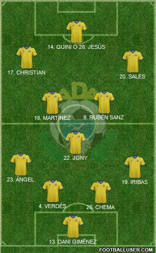 A.D. Alcorcón Formation 2014