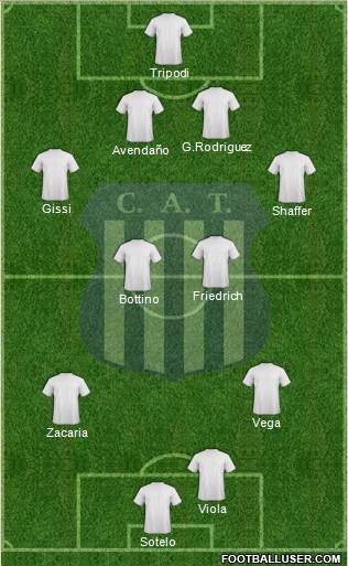 Talleres de Córdoba Formation 2014