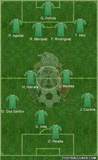Mexico Formation 2014