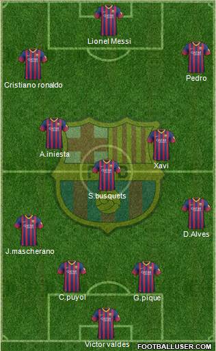 F.C. Barcelona Formation 2014