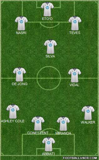 Tottenham Hotspur Formation 2014
